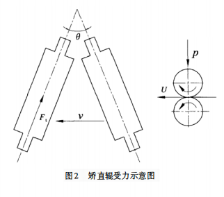 82e7beb8fda4d93fe715a04c7891a3f5.png 20230505/82e7beb8fda4d93fe715a04c7891a3f5.png
