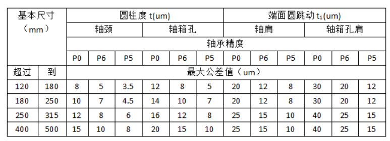 a04b72ee1a8528d3c55e59b6ee9c90ca.png 20231116/a04b72ee1a8528d3c55e59b6ee9c90ca.png